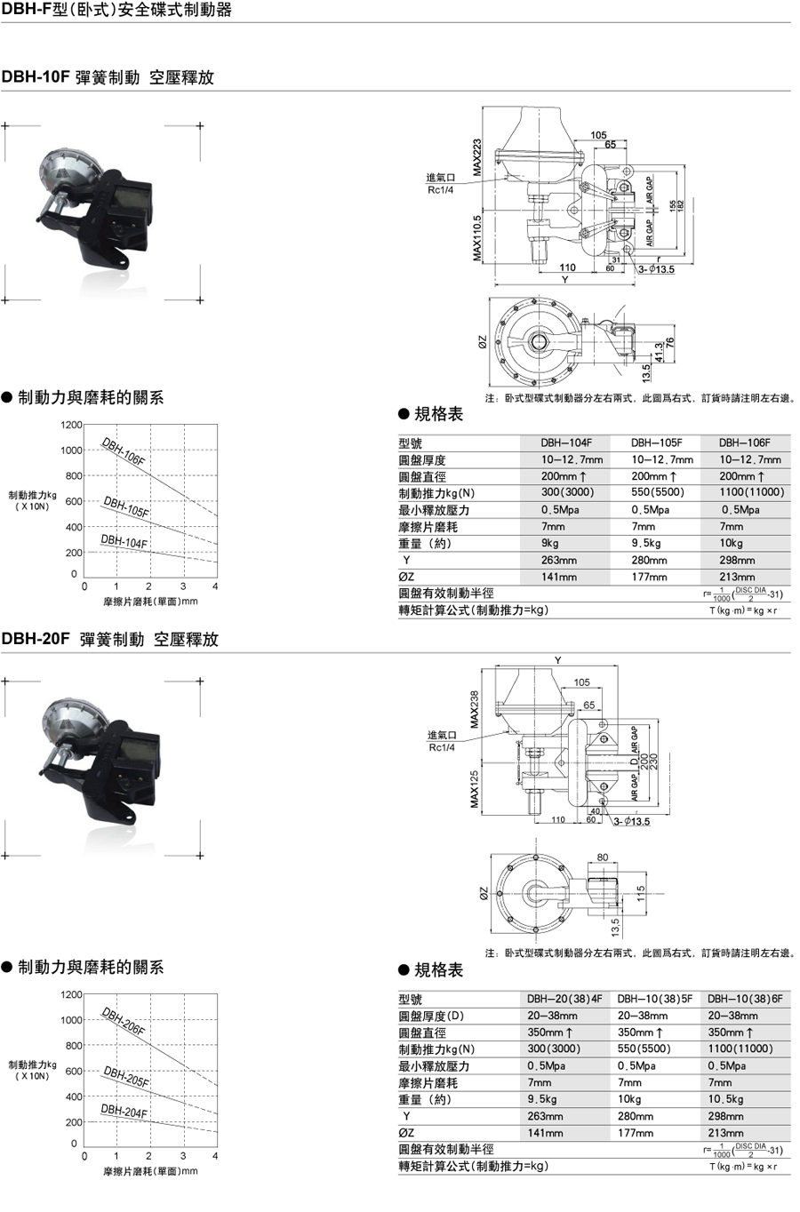 DBH-F型(臥式)安全碟式制動(dòng)器(彈簧制動(dòng)、空壓釋放)(圖1)