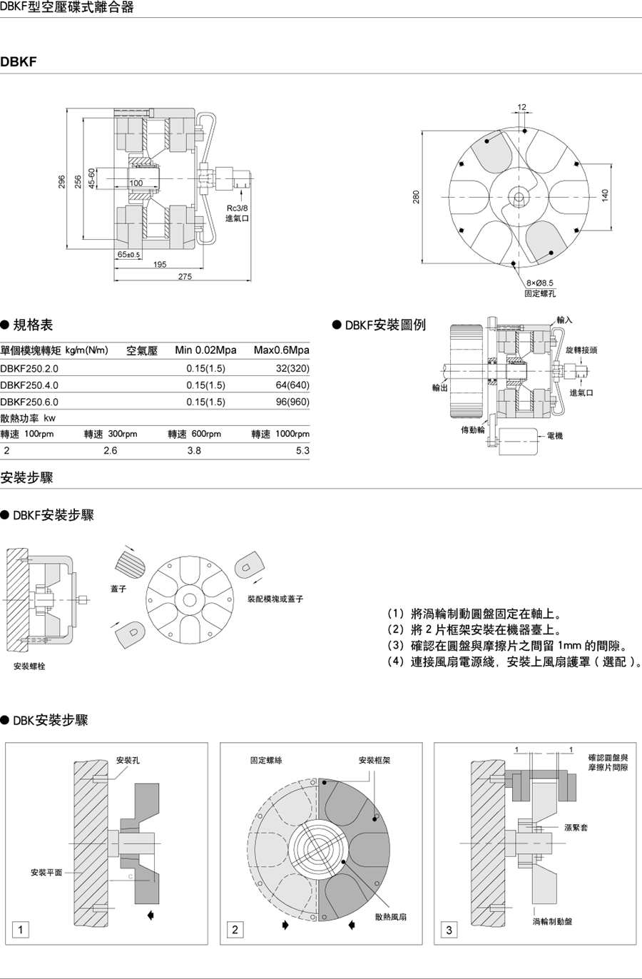 DBKF型空壓碟式離合器(圖1)