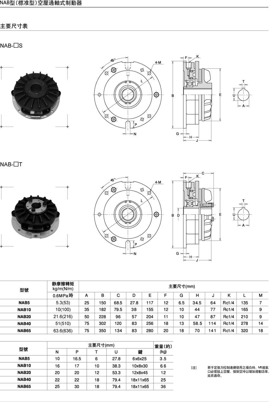 NAB型(標準型)空壓通軸式制動器(圖1)